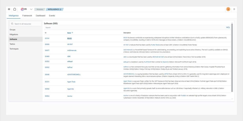 CYQER All in one SOC by Threatsys