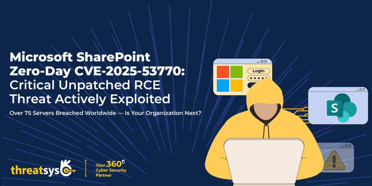Microsoft SharePoint Zero-Day CVE-2025-53770: Critical Unpatched RCE Threat Actively Exploited