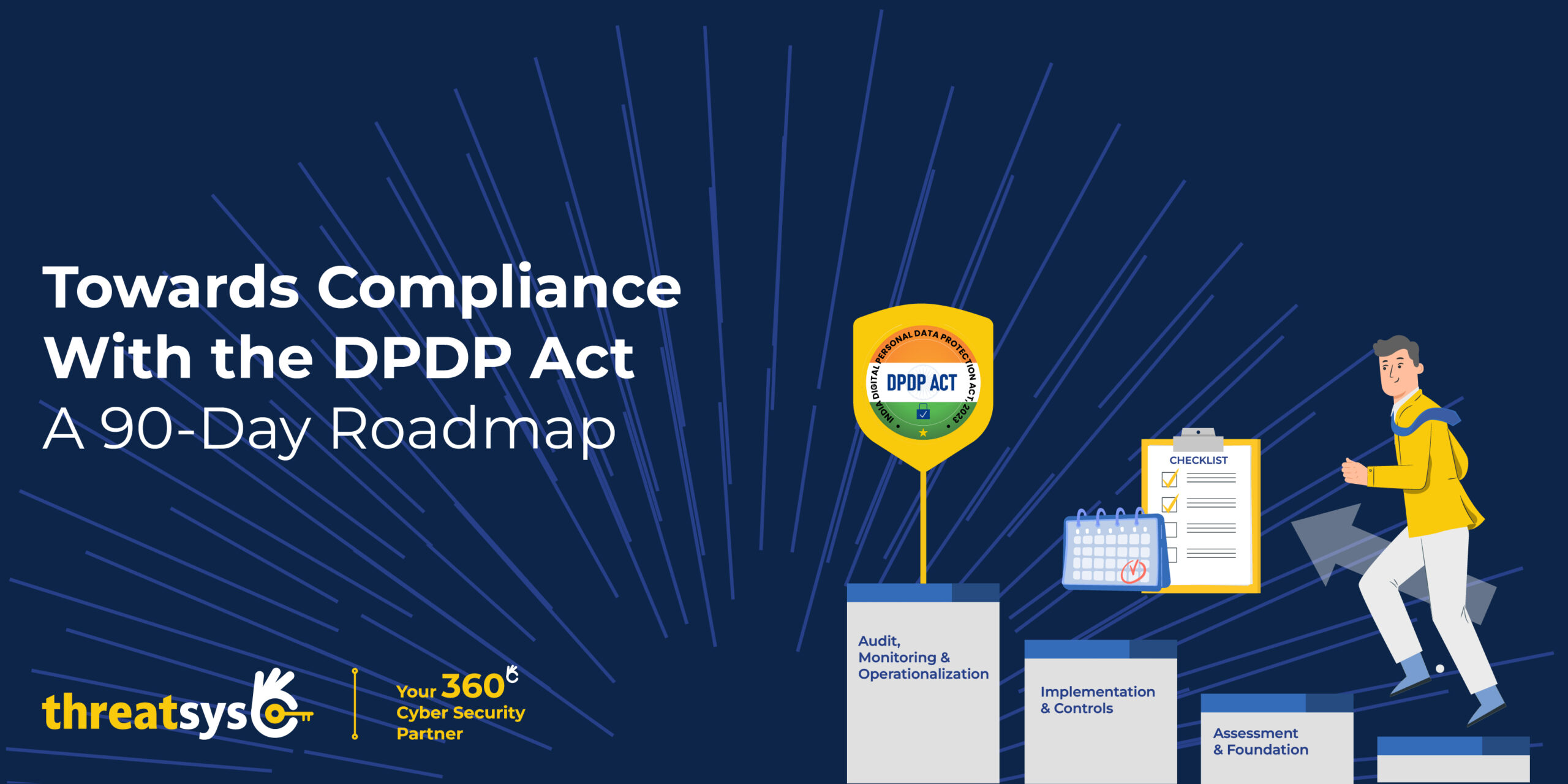DPDP compliance