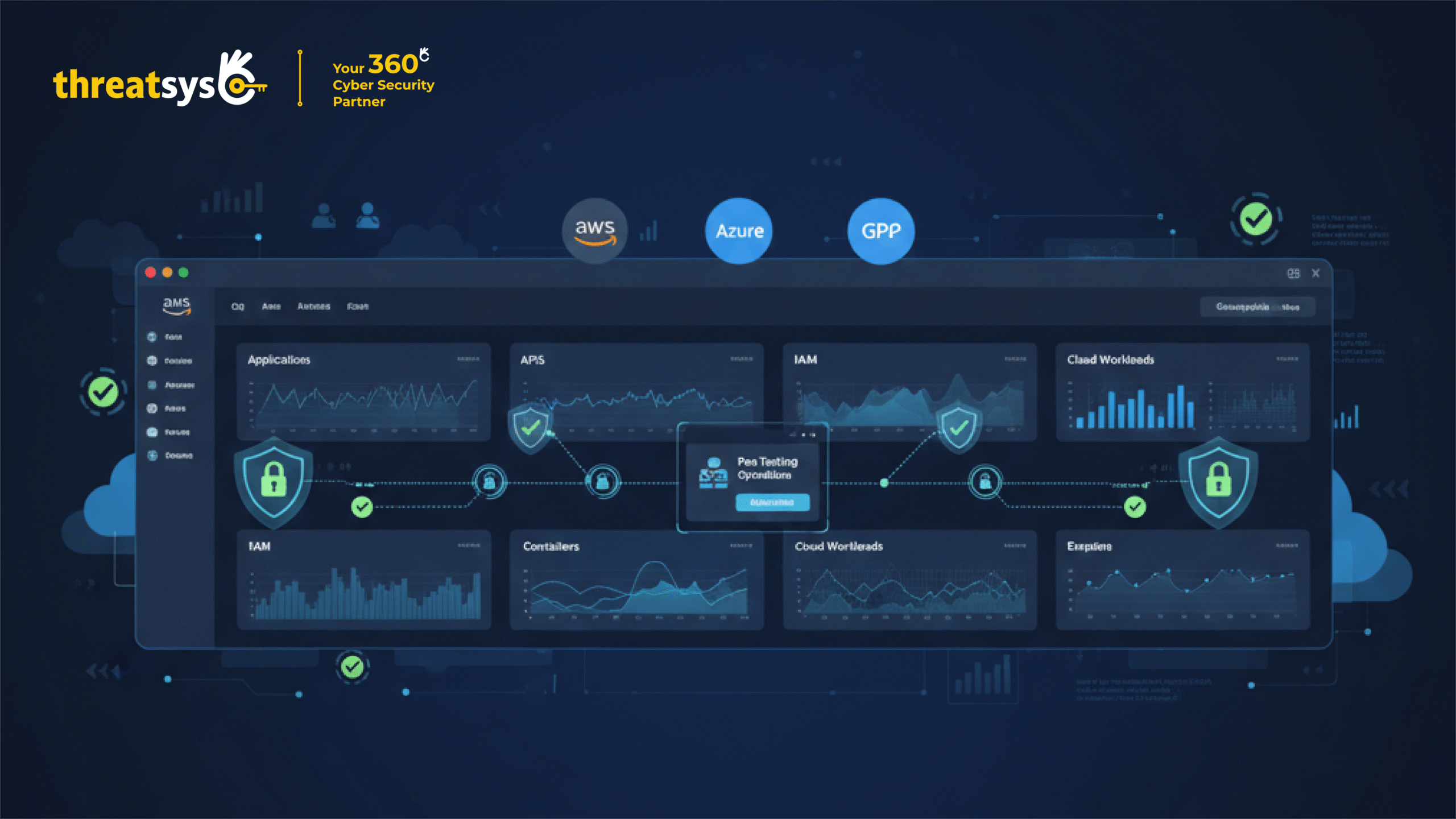 Cloud Pentesting Rules for AWS, Azure and GCP | Threatsys