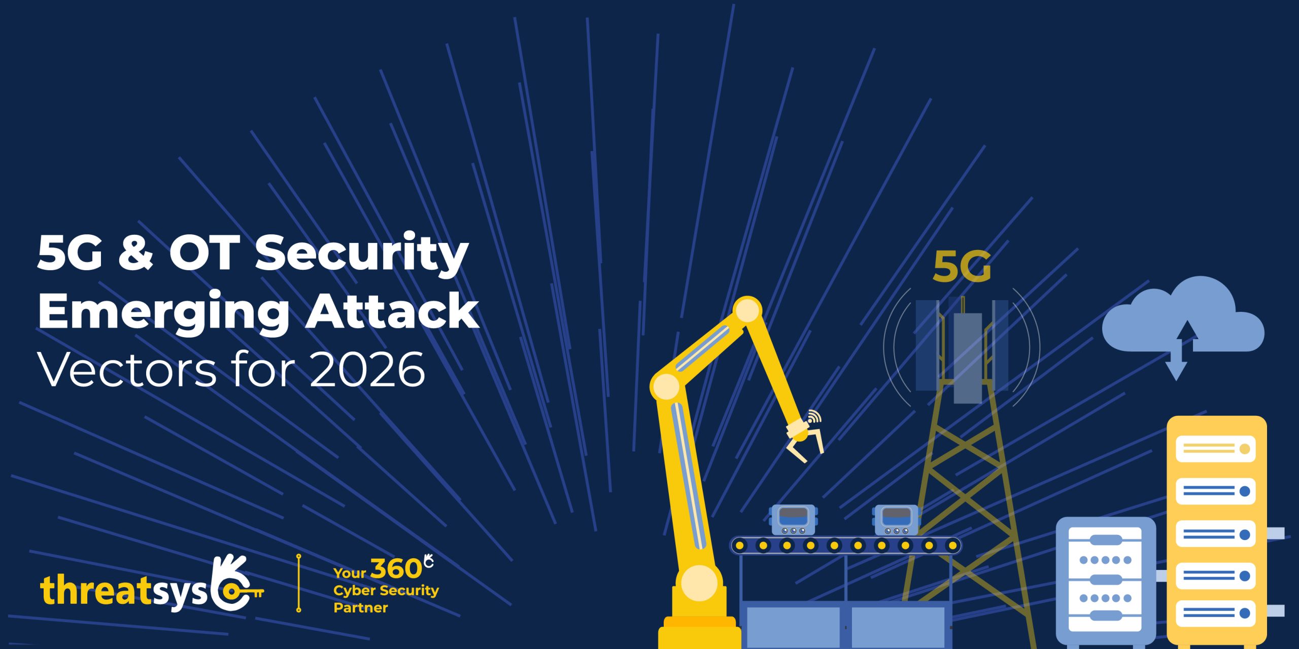 5G & OT Security in 2026: Emerging Cyber Risks