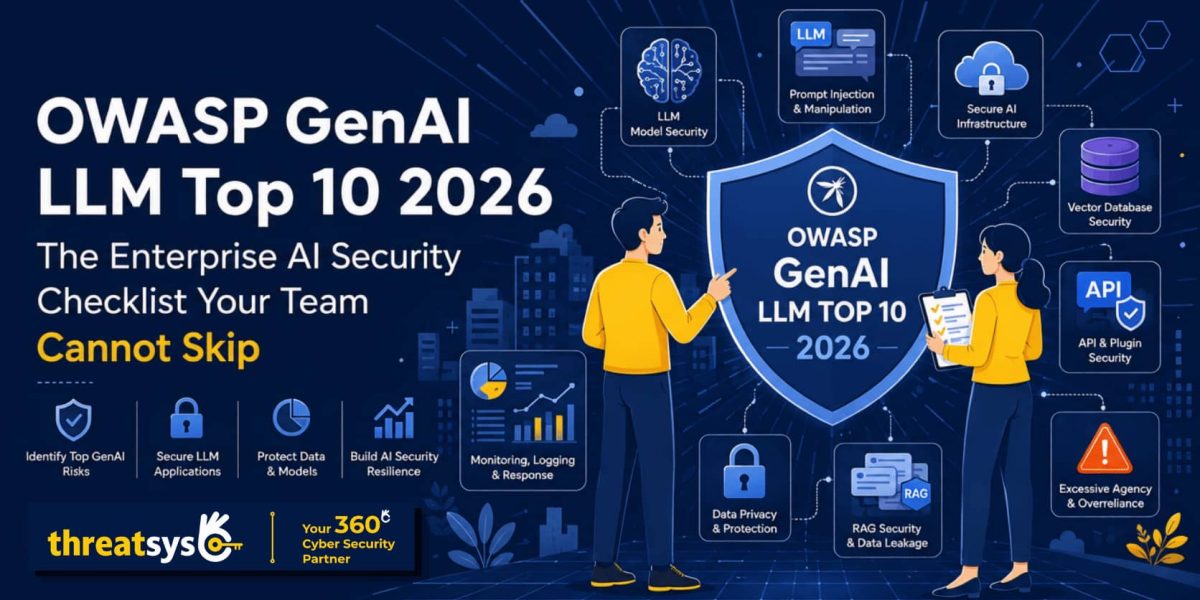 OWASP GenAI LLM Top 10 2026 enterprise AI security illustration with Threatsys branding.