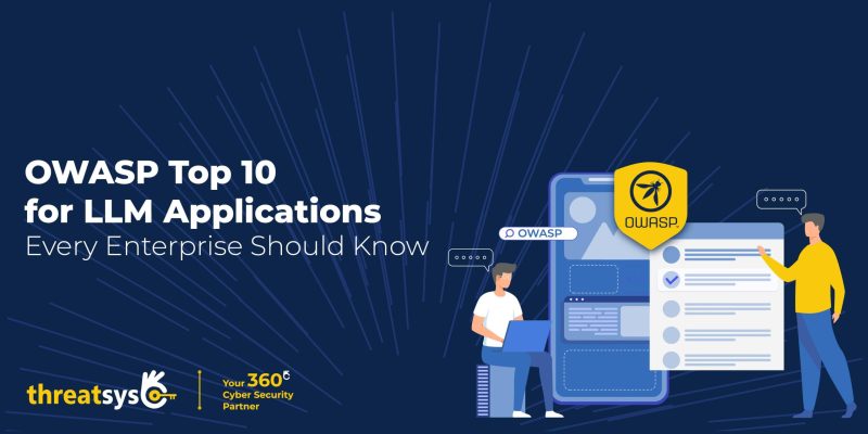 OWASP Top 10 web application security risks infographic.