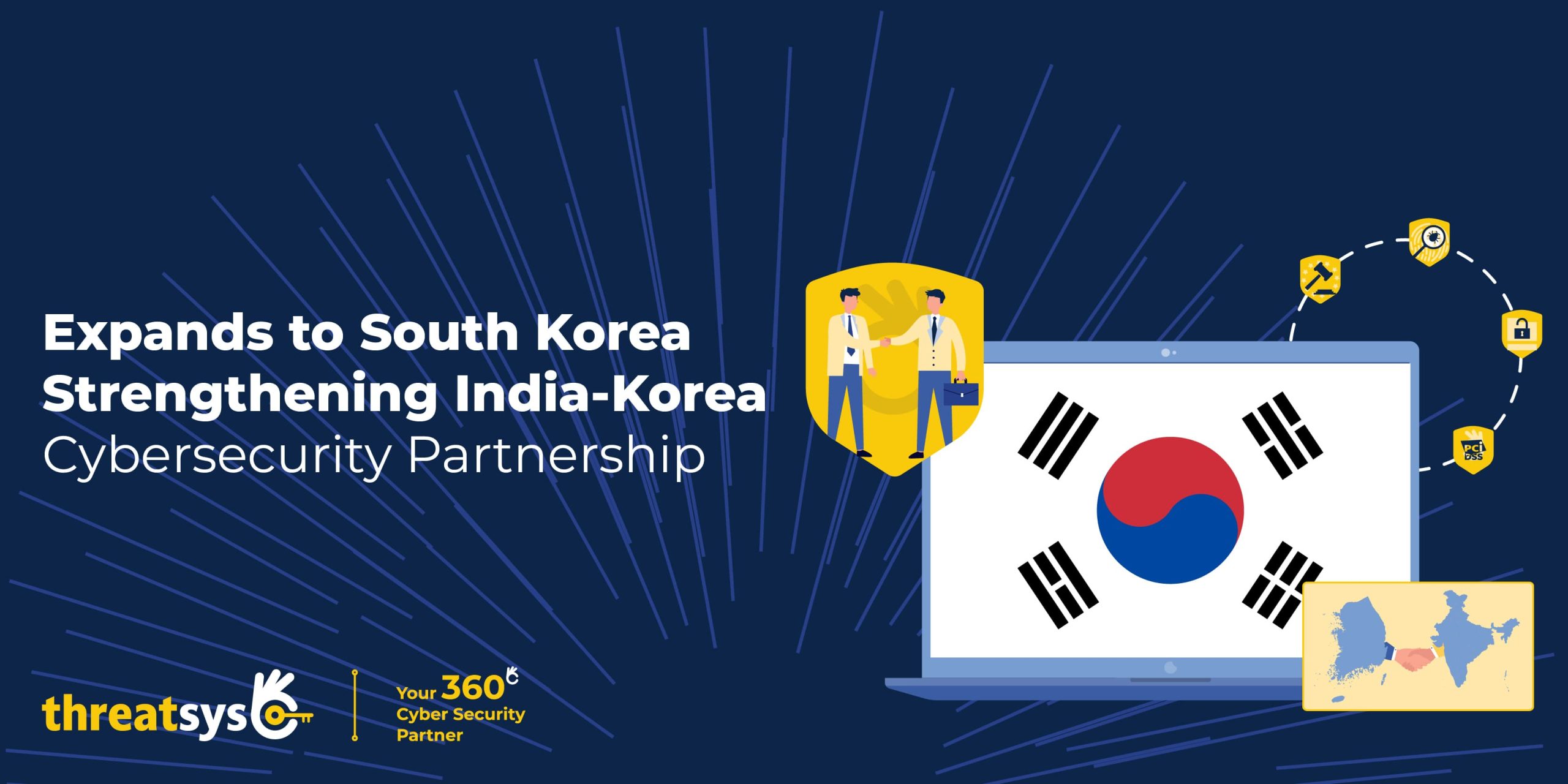 India and South Korea business proposal highlighting strategic partnership and collaboration.